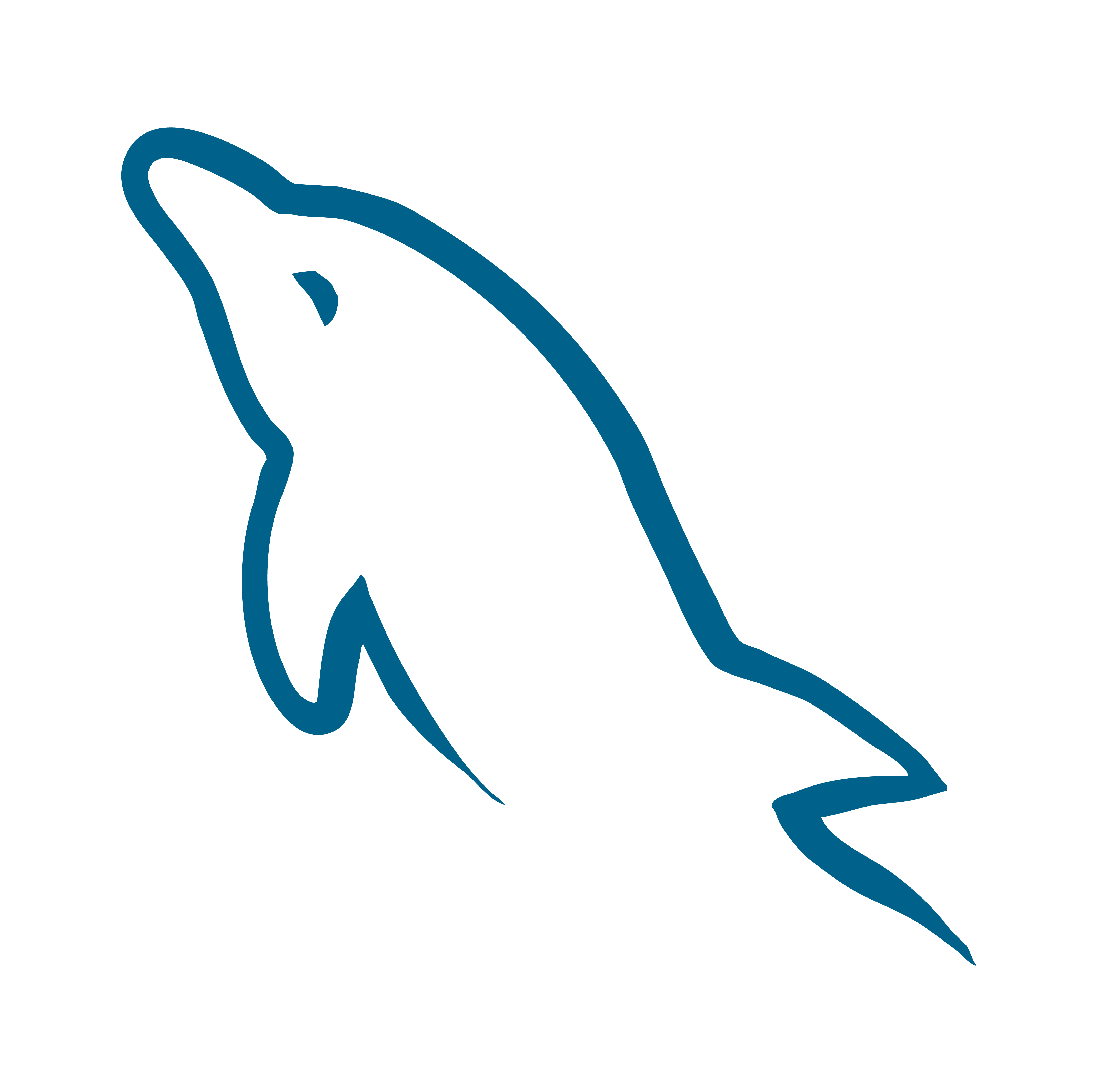 mysql Icon